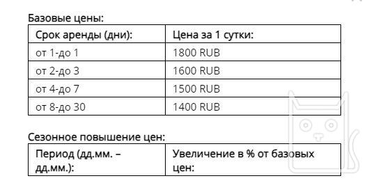 Цены на посуточную аренду компакт авто в Светлогорске