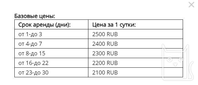 Цены на аренду Киа Рио в Зеленоградске